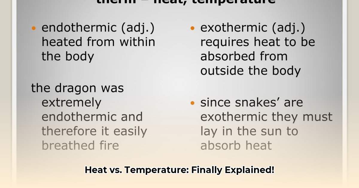 heat-vs-temperature-explained-simply